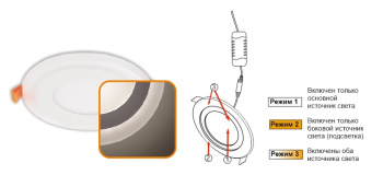 Светильник встраив. Ecola Круглый даунлайт с драйв с подств 9(6+3)W 4.2K/2.7K DWRV90ELC *1/30